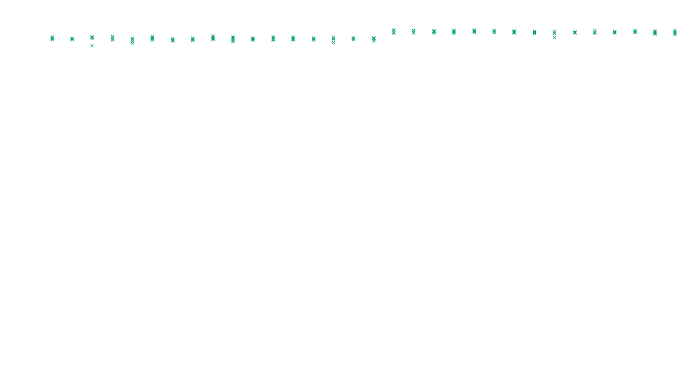 IPSEC linux-openbsd-ipsec-openbsd-linux-tcp-ip3rev receiver