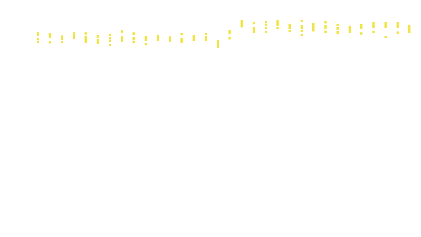 UDP6 openbsd-openbsd-stack-udp6bench-long-send recv