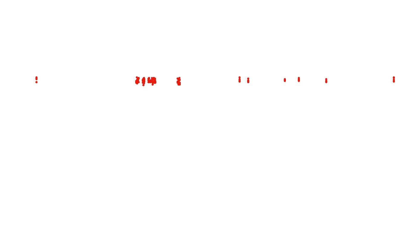 FORWARD6 linux-openbsd-splice-tcp6-ip3fwd receiver