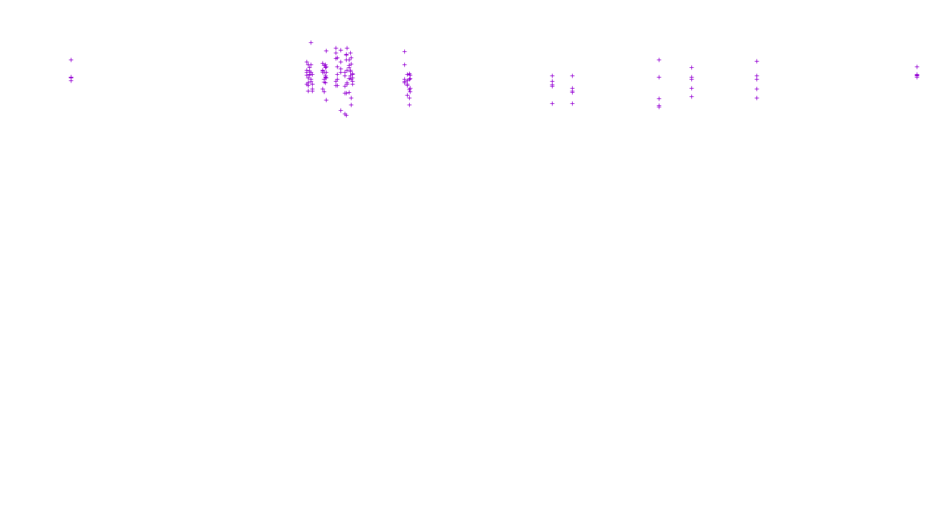 FORWARD linux-openbsd-linux-forward-tcp-ip3fwd receiver