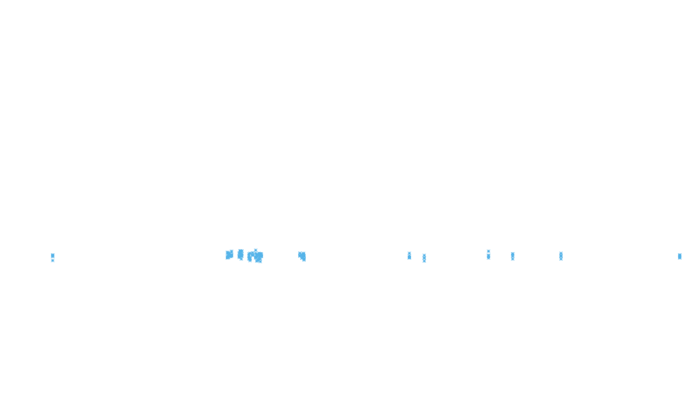 FORWARD linux-openbsd-linux-splice-tcp-ip3fwd receiver