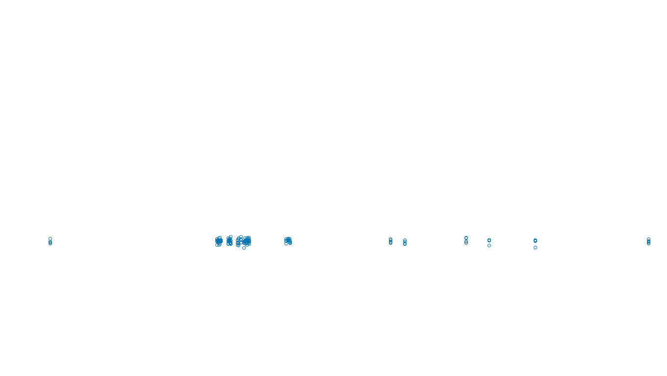 FORWARD linux-openbsd-openbsd-splice-tcp-ip3rev receiver