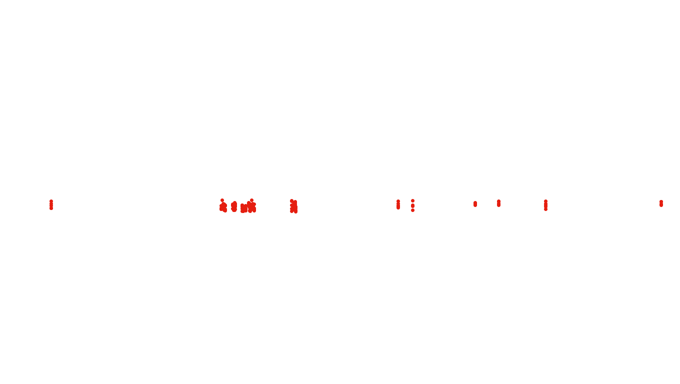 FORWARD linux-openbsd-splice-tcp-ip3fwd receiver