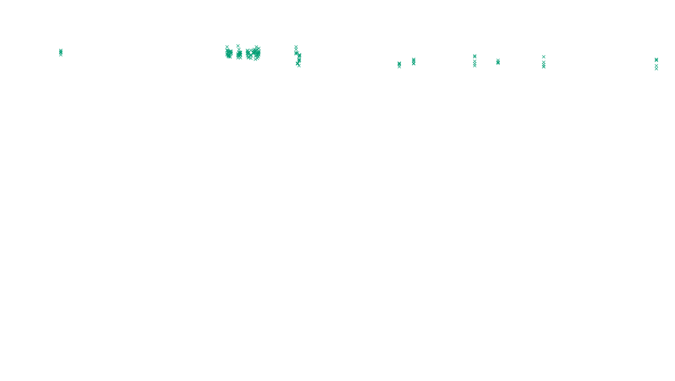 TCP6 openbsd-openbsd-stack-tcp6-ip3rev receiver