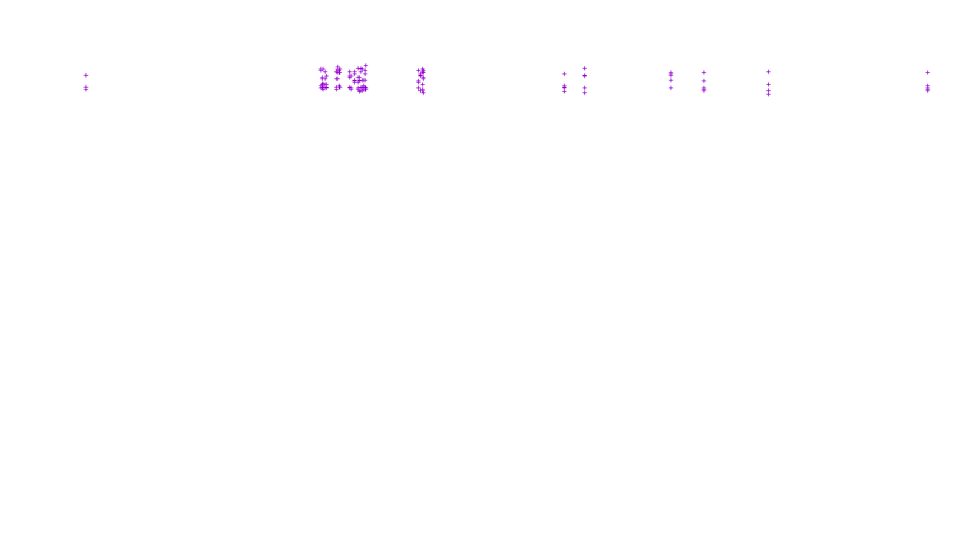 TCP openbsd-openbsd-stack-tcp-ip3fwd receiver