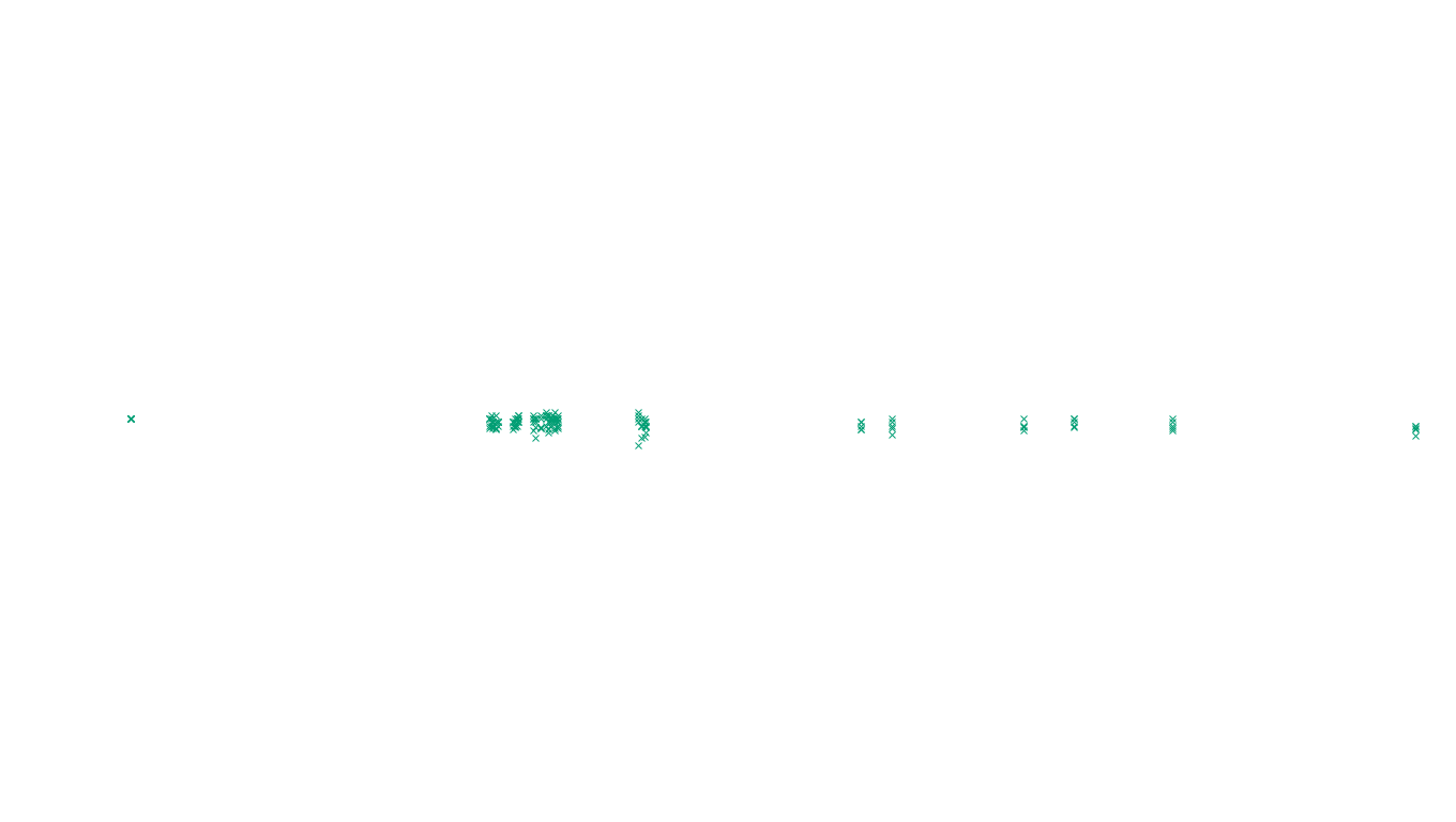 UDP6 openbsd-openbsd-stack-udp6-ip3rev receiver