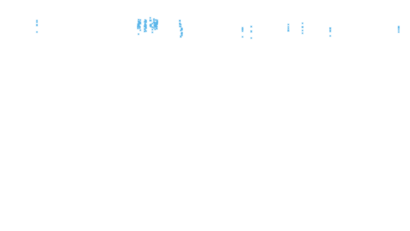 UDP6 openbsd-openbsd-stack-udp6bench-long-recv recv