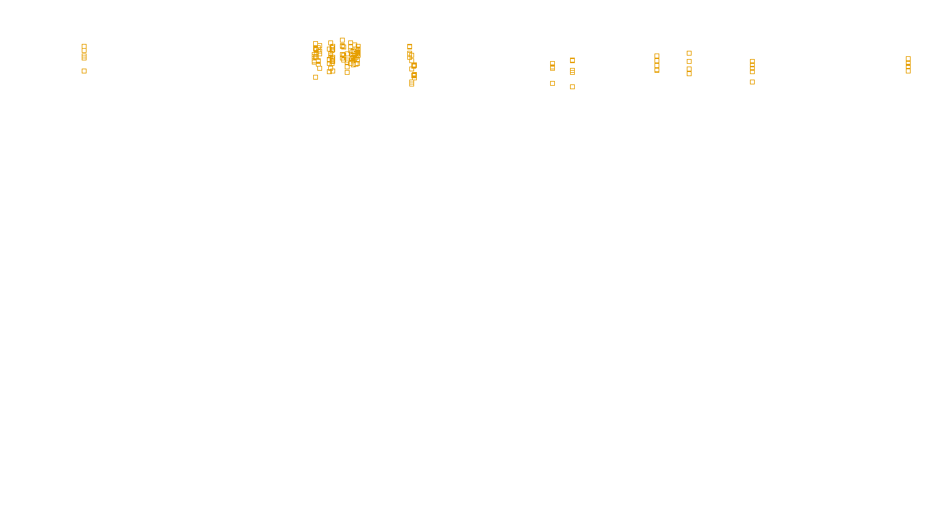 UDP6 openbsd-openbsd-stack-udp6bench-long-recv send