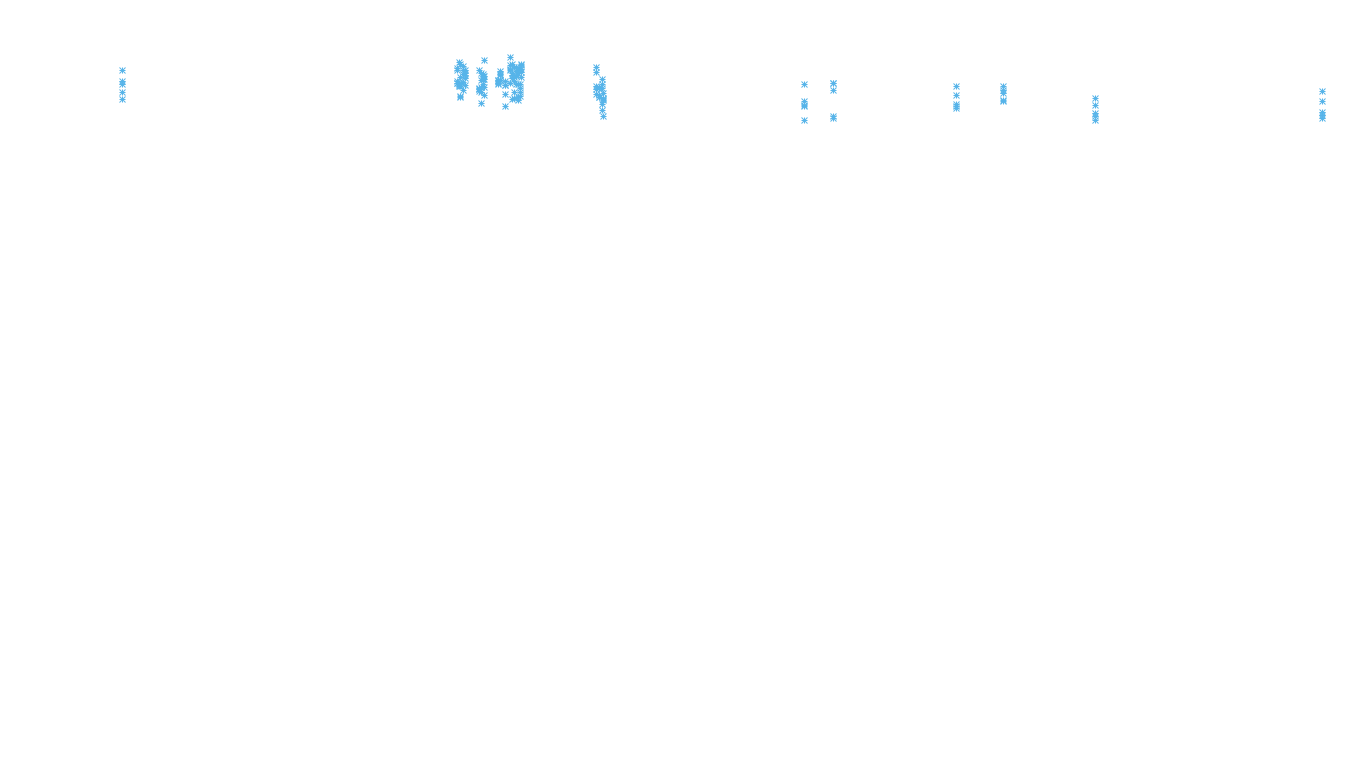 UDP openbsd-openbsd-stack-udpbench-long-recv recv