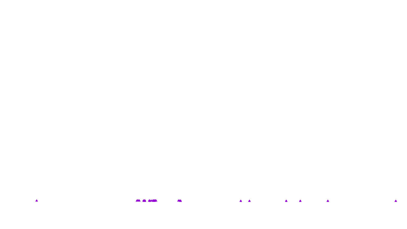 UDP openbsd-openbsd-stack-udpbench-short-send recv