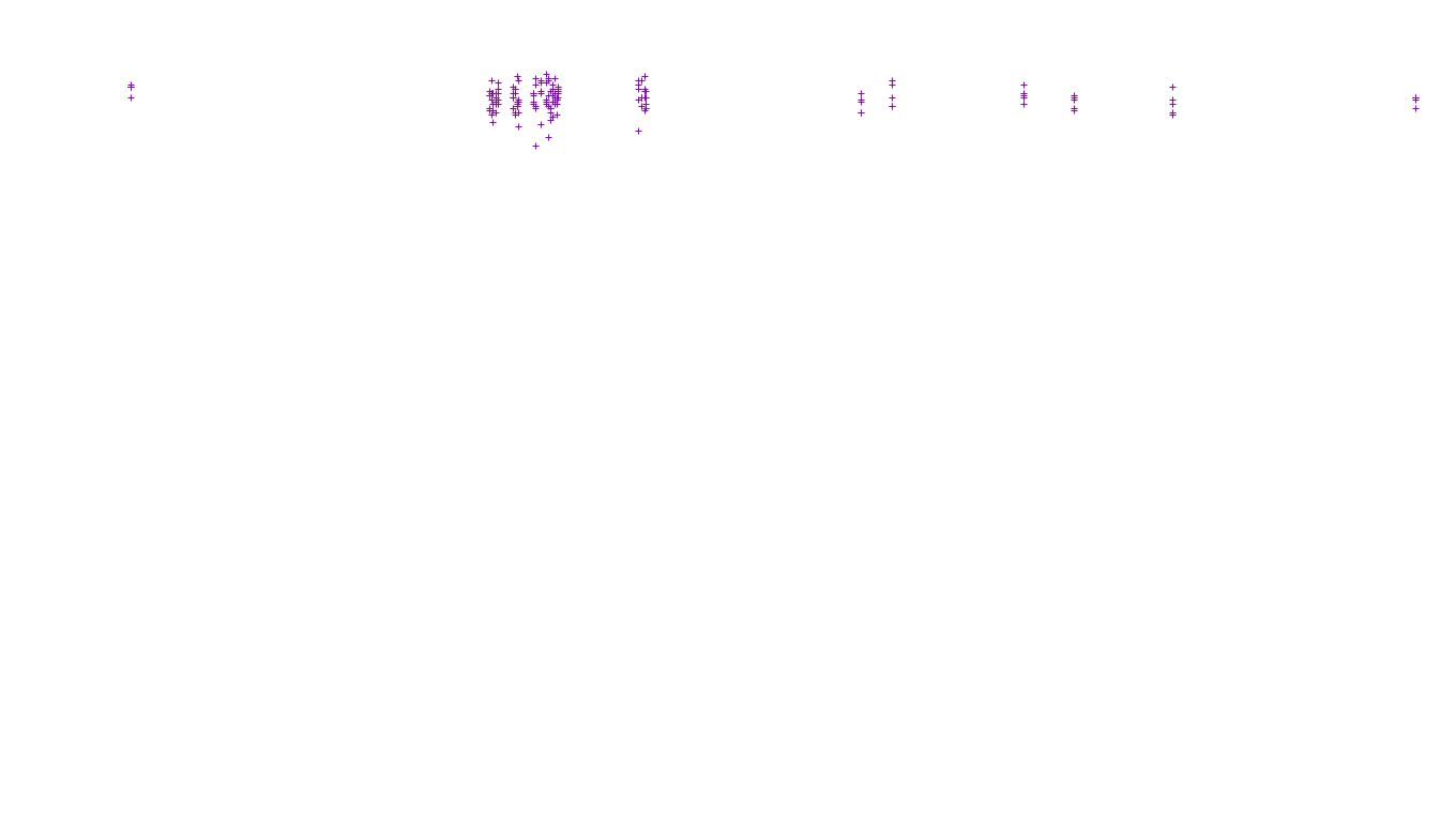 FORWARD6 linux-openbsd-linux-forward-tcp6-ip3fwd receiver