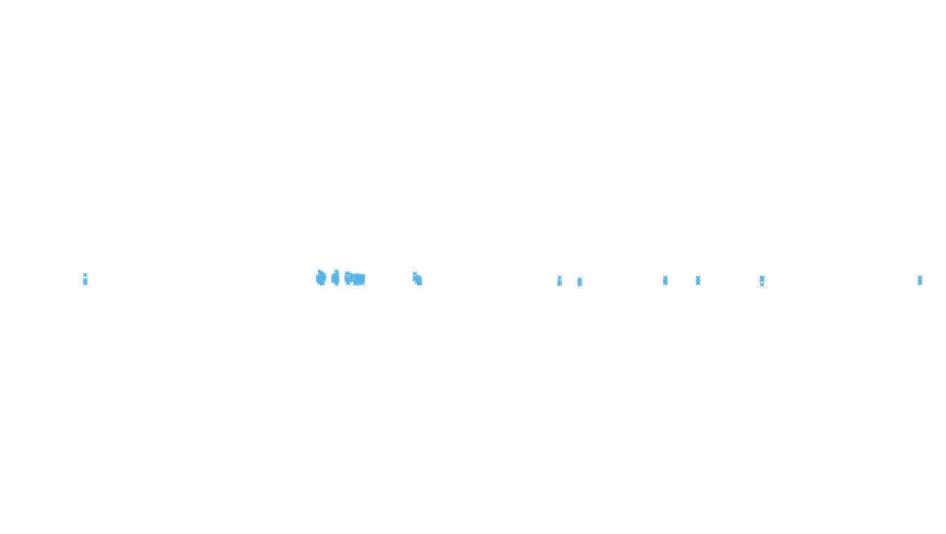 FORWARD6 linux-openbsd-linux-splice-tcp6-ip3fwd receiver