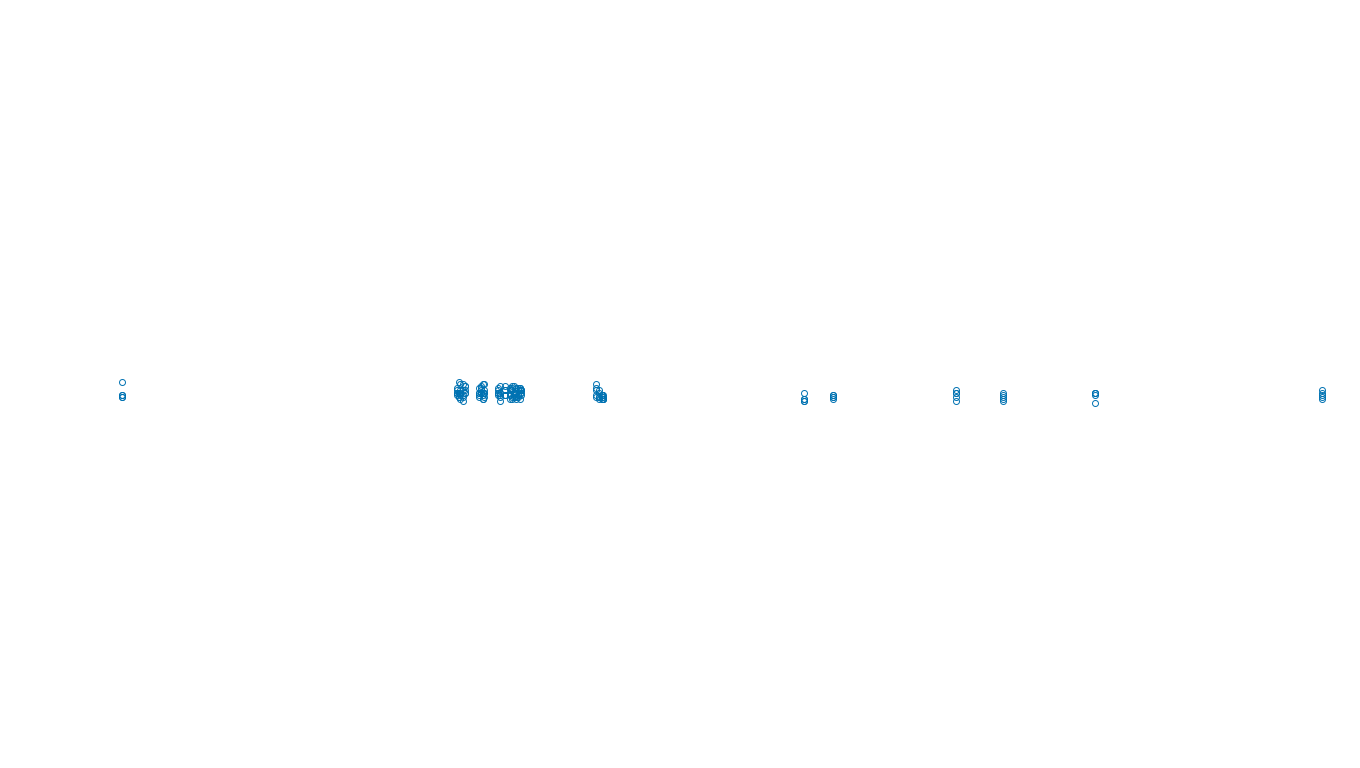 FORWARD6 linux-openbsd-openbsd-splice-tcp6-ip3rev receiver