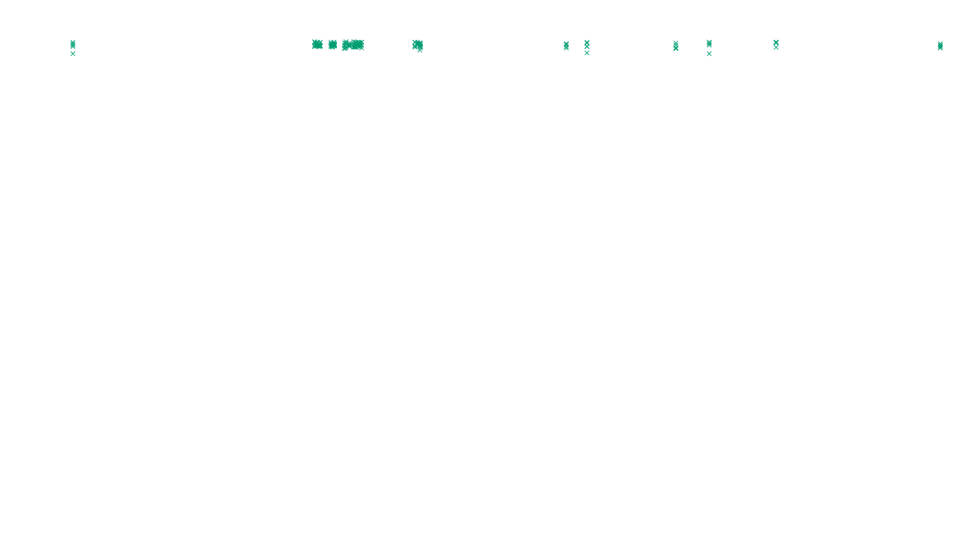 IPSEC linux-openbsd-ipsec-openbsd-linux-tcp-ip3rev receiver