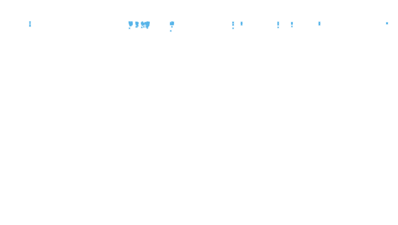 IPSEC linux-openbsd-ipsec-openbsd-linux-tcp6-ip3fwd receiver