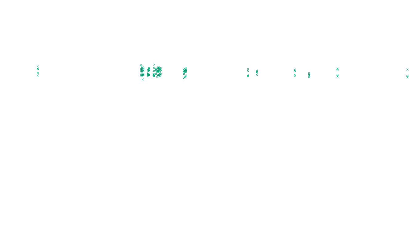 LINUX6 openbsd-linux-stack-tcp6-ip3rev receiver