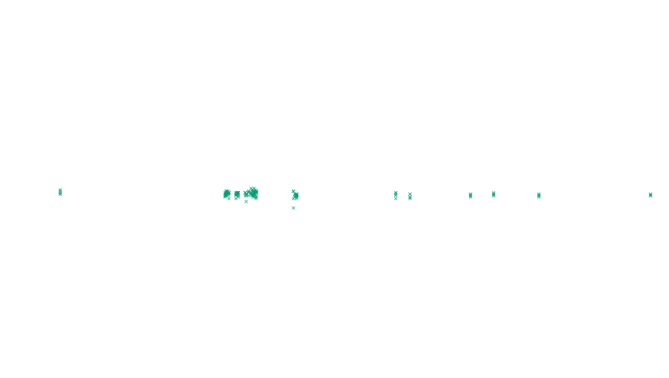 UDP openbsd-openbsd-stack-udp-ip3rev receiver