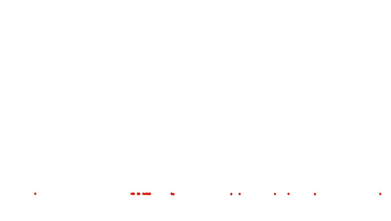 UDP openbsd-openbsd-stack-udpbench-short-recv recv