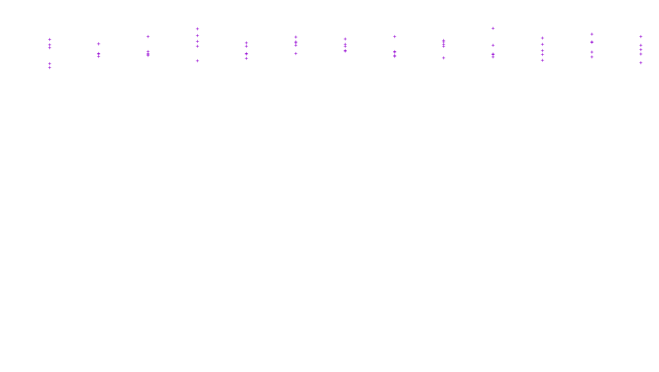 FORWARD linux-openbsd-linux-forward-tcp-ip3fwd receiver