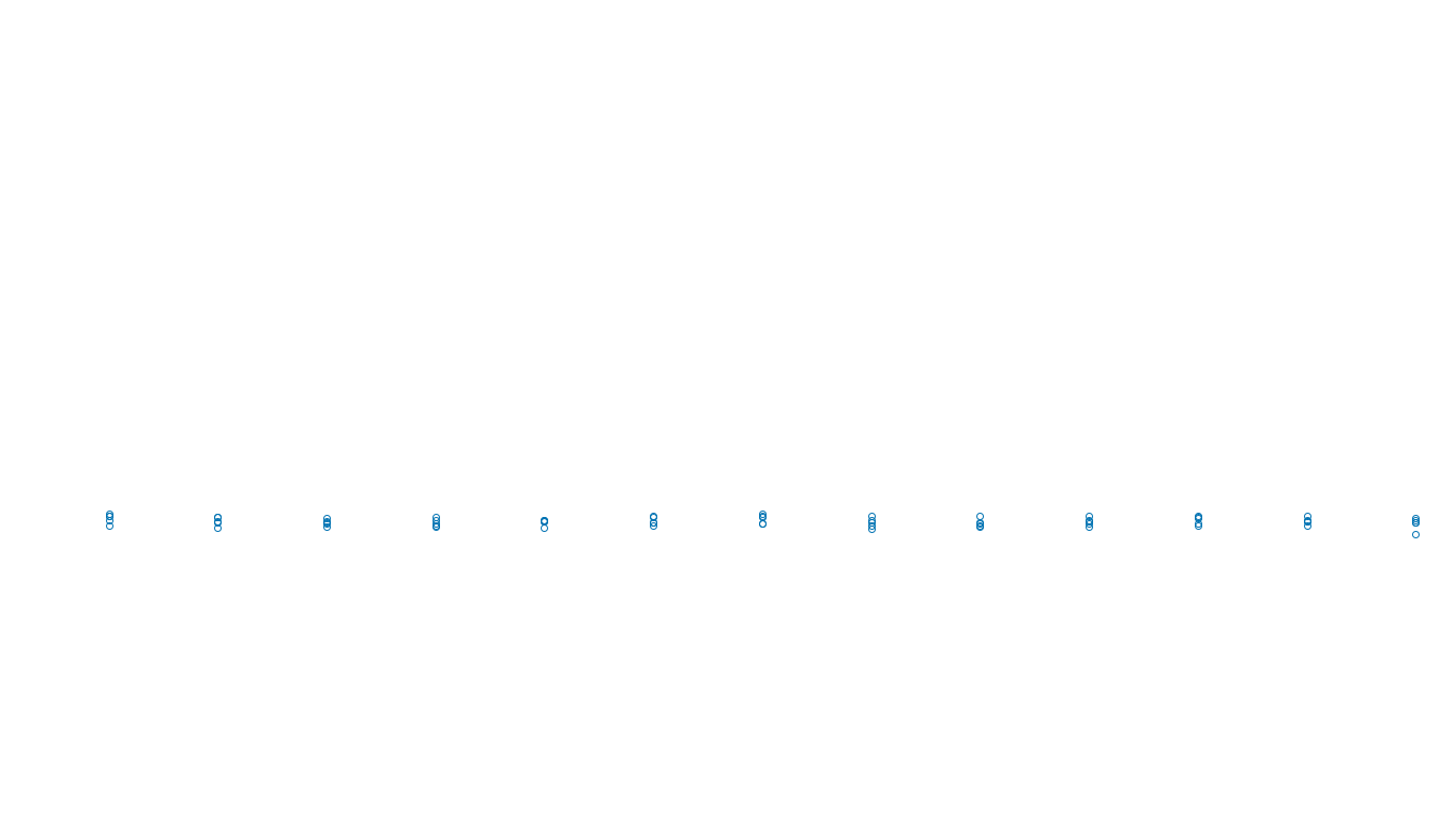 FORWARD linux-openbsd-openbsd-splice-tcp-ip3rev receiver