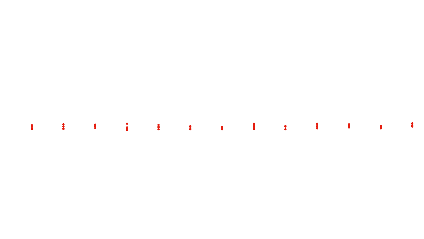 FORWARD linux-openbsd-splice-tcp-ip3fwd receiver