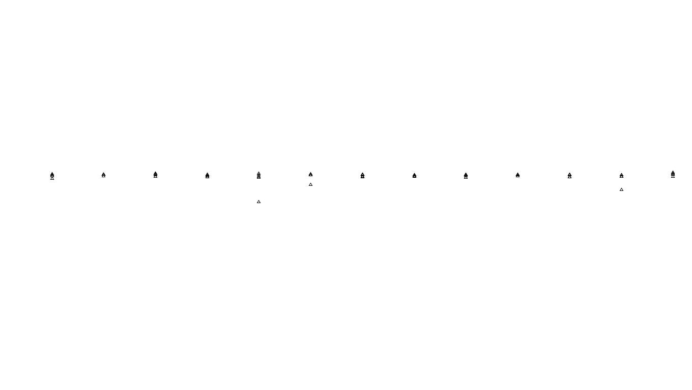 FORWARD linux-openbsd-splice-tcp-ip3rev receiver