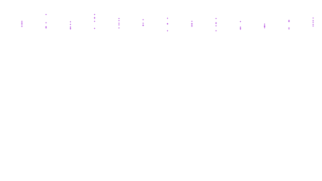 FS file-system files