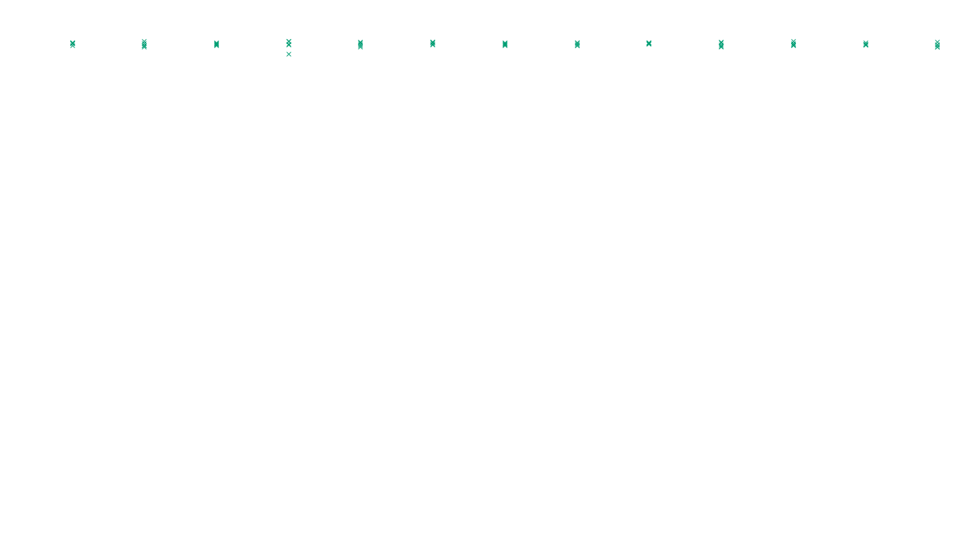 IPSEC linux-openbsd-ipsec-openbsd-linux-tcp-ip3rev receiver