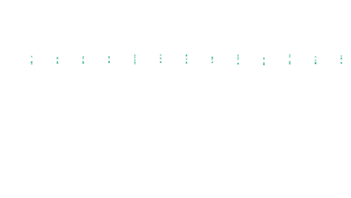 LINUX6 openbsd-linux-stack-tcp6-ip3rev receiver