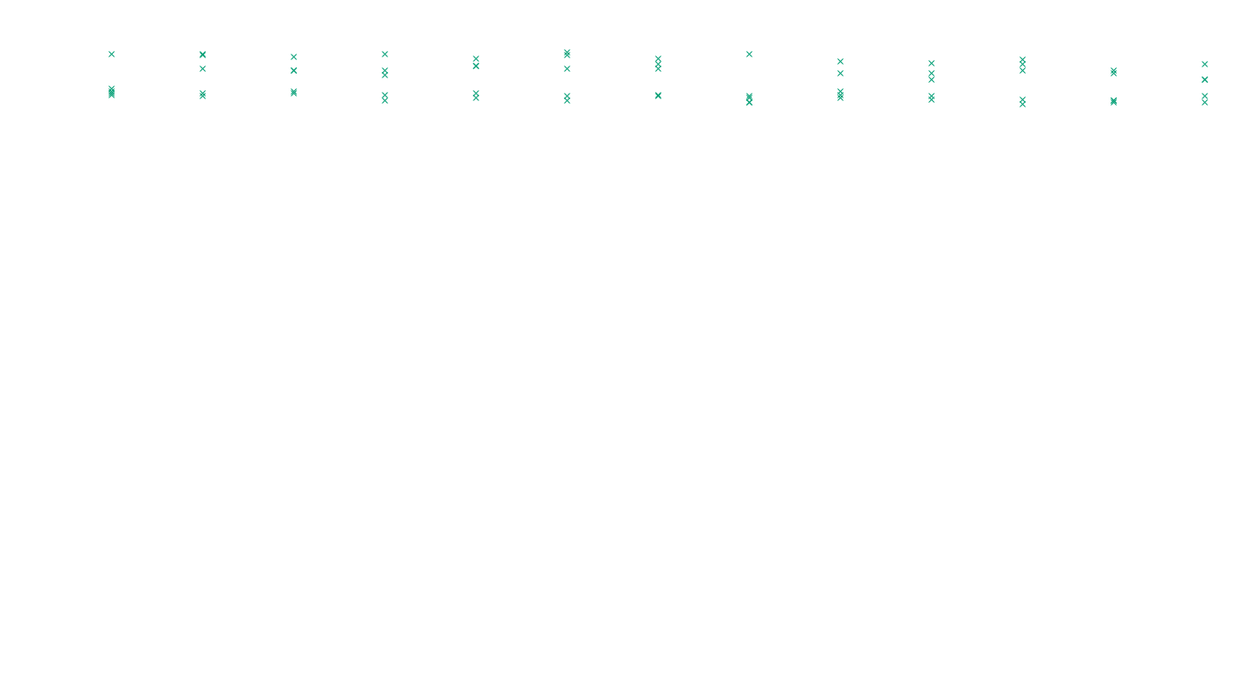 LINUX openbsd-linux-stack-tcp-ip3rev receiver