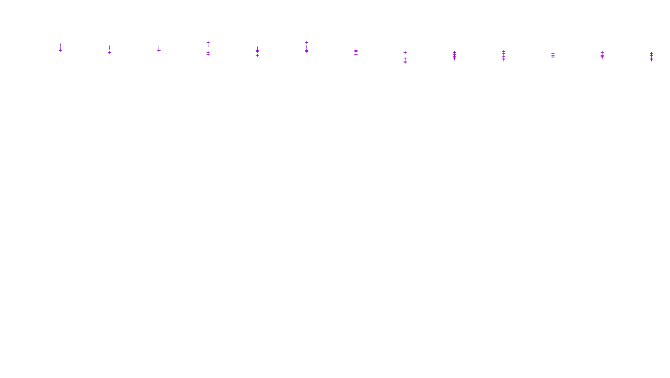 TCP6 openbsd-openbsd-stack-tcp6-ip3fwd receiver