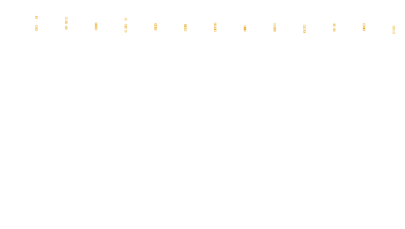 TCP6 openbsd-openbsd-stack-tcp6bench-single sender