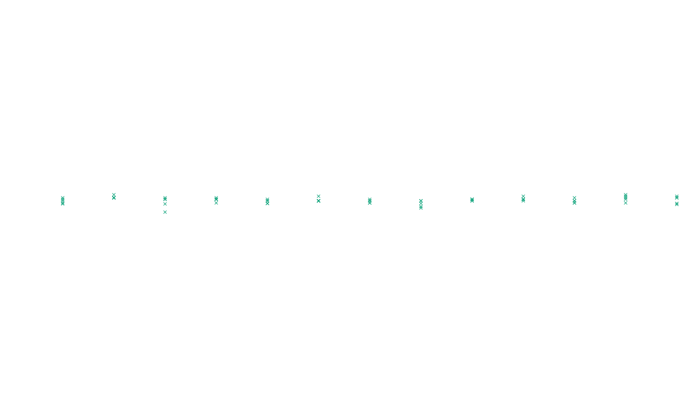 UDP6 openbsd-openbsd-stack-udp6-ip3rev receiver