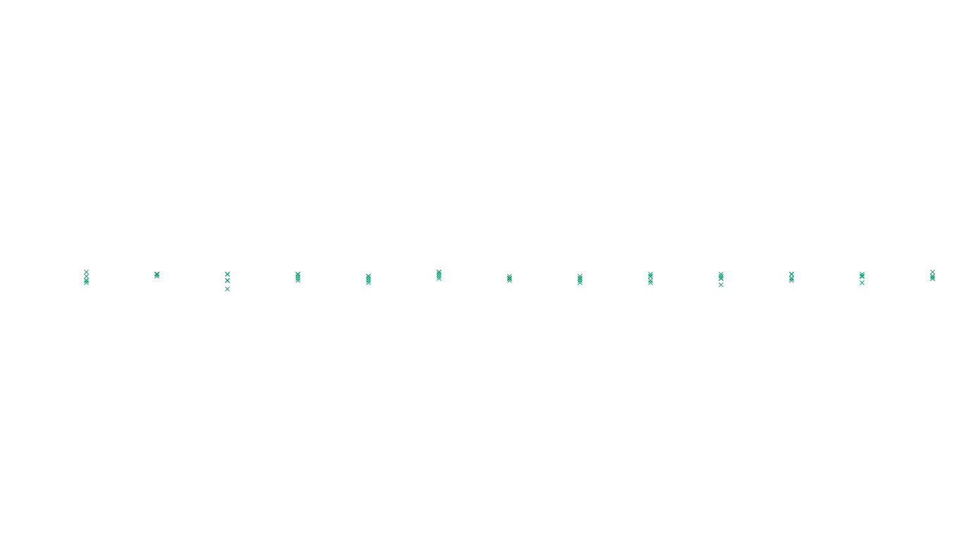 UDP openbsd-openbsd-stack-udp-ip3rev receiver