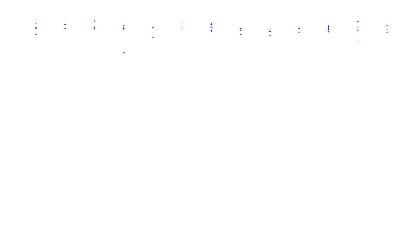 FORWARD6 linux-openbsd-linux-forward-tcp6-ip3fwd receiver