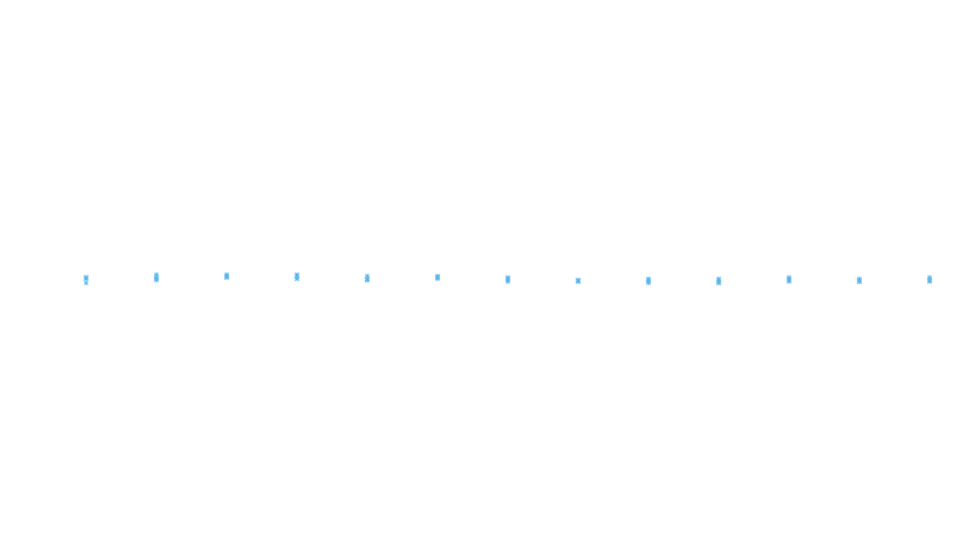 FORWARD6 linux-openbsd-linux-splice-tcp6-ip3fwd receiver