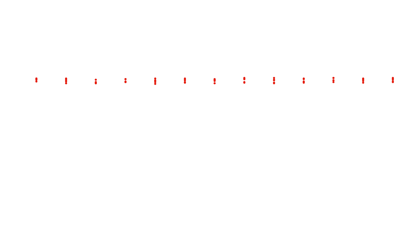 FORWARD6 linux-openbsd-splice-tcp6-ip3fwd receiver