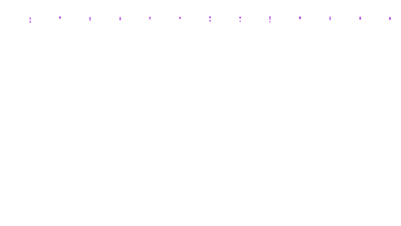 IPSEC linux-openbsd-ipsec-openbsd-linux-tcp-ip3fwd receiver