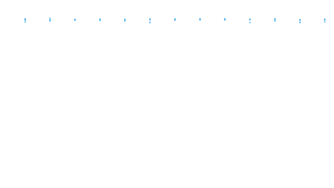 IPSEC linux-openbsd-ipsec-openbsd-linux-tcp6-ip3fwd receiver