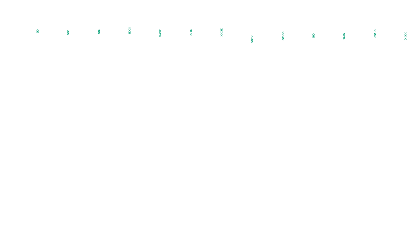 TCP6 openbsd-openbsd-stack-tcp6-ip3rev receiver