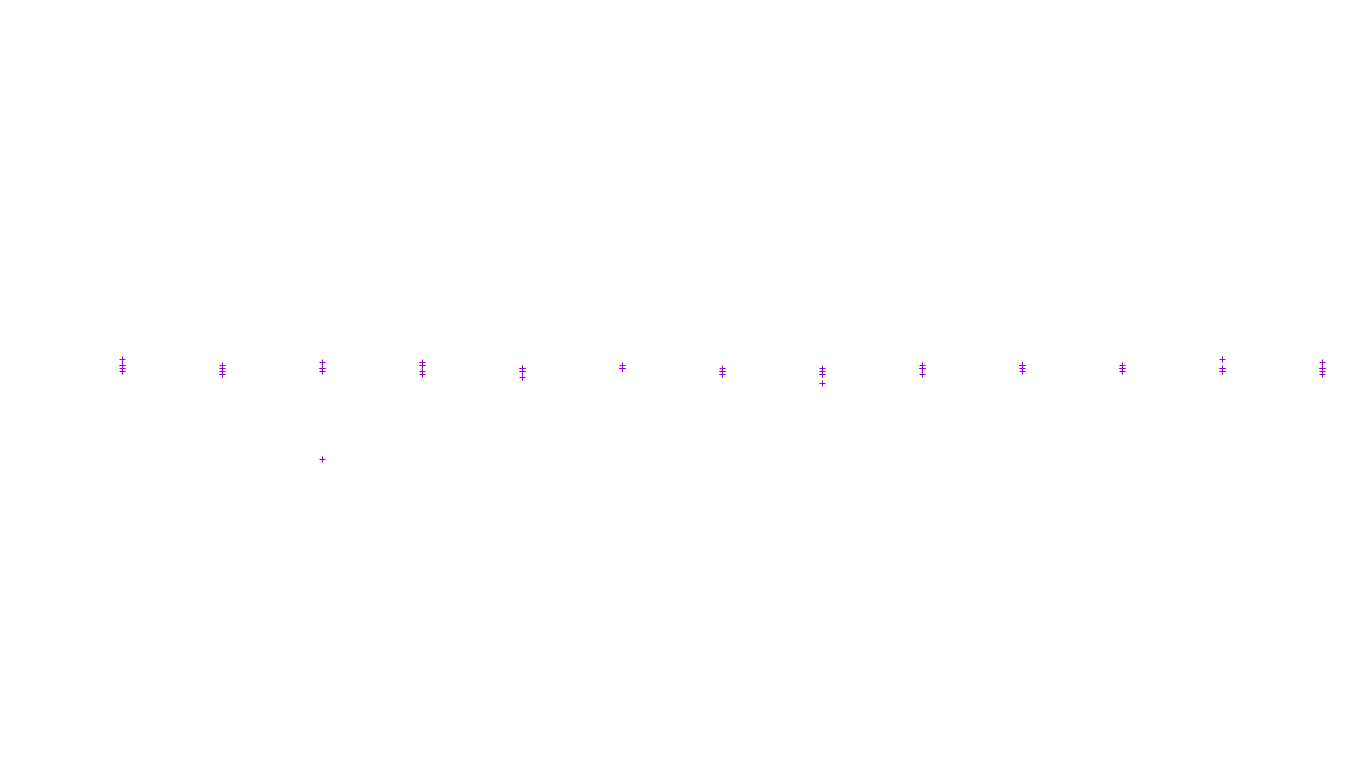 UDP6 openbsd-openbsd-stack-udp6-ip3fwd receiver