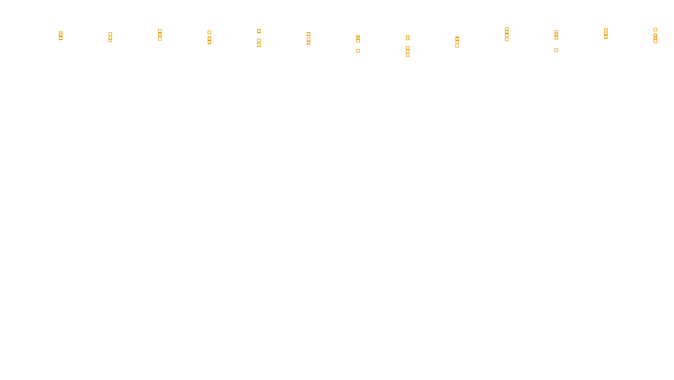 UDP6 openbsd-openbsd-stack-udp6bench-long-recv send