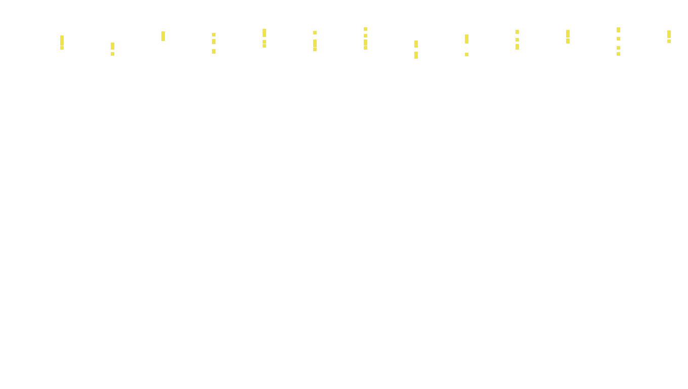 UDP6 openbsd-openbsd-stack-udp6bench-long-send recv