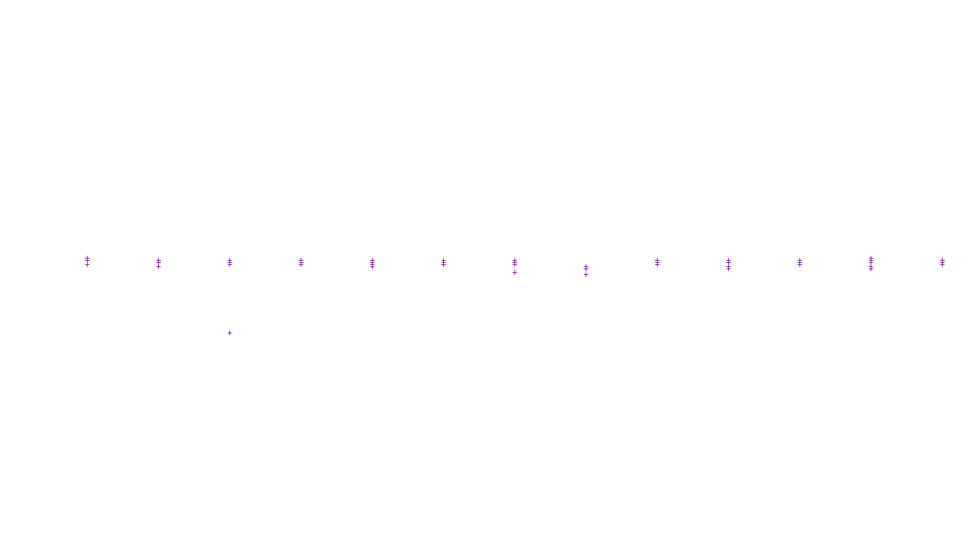 UDP openbsd-openbsd-stack-udp-ip3fwd receiver