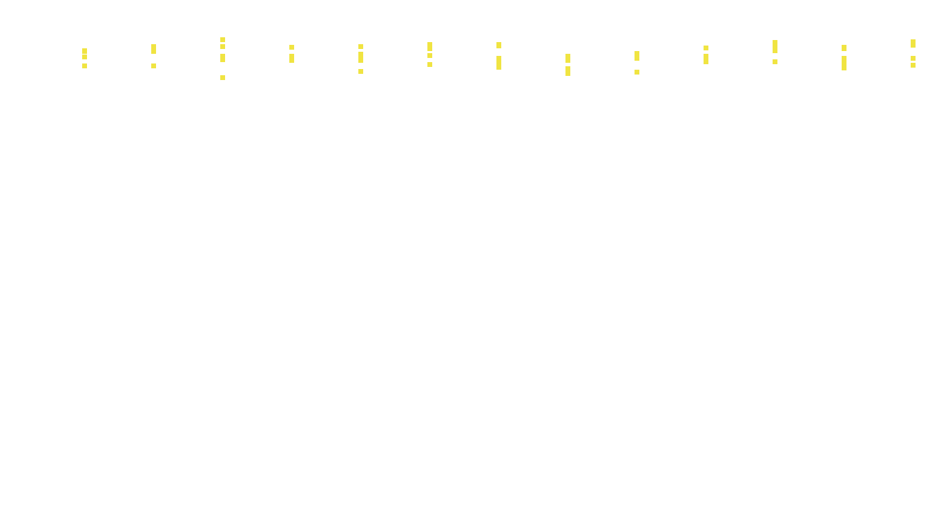 UDP openbsd-openbsd-stack-udpbench-long-send recv