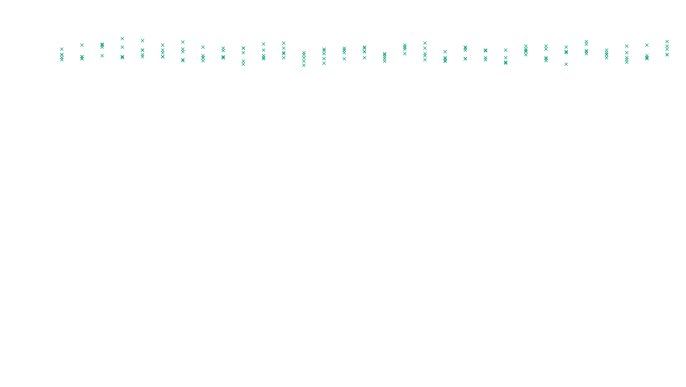 LINUX6 openbsd-linux-stack-tcp6-ip3rev receiver