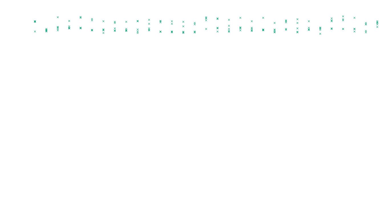 LINUX openbsd-linux-stack-tcp-ip3rev receiver