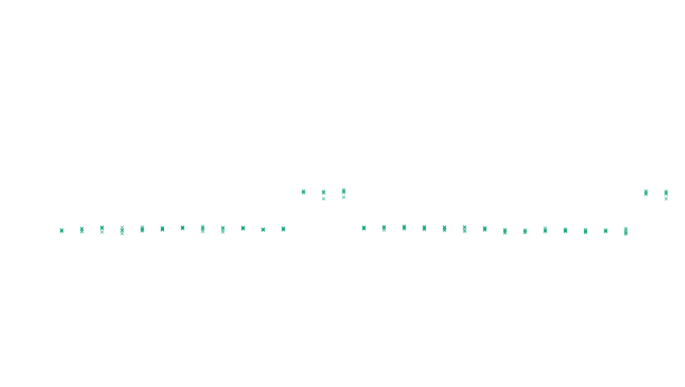 UDP openbsd-openbsd-stack-udp-ip3rev receiver