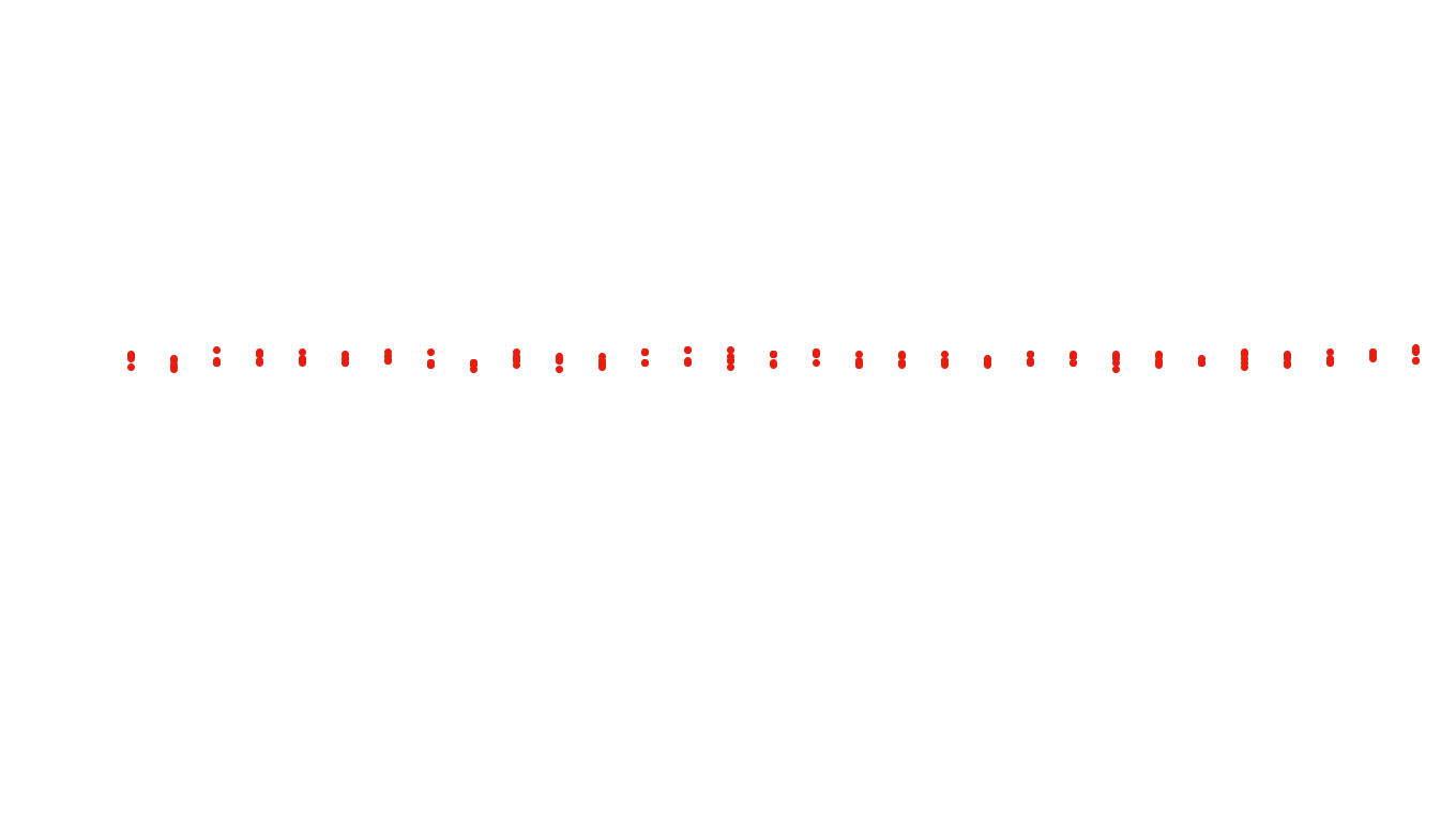 FORWARD6 linux-openbsd-splice-tcp6-ip3fwd receiver