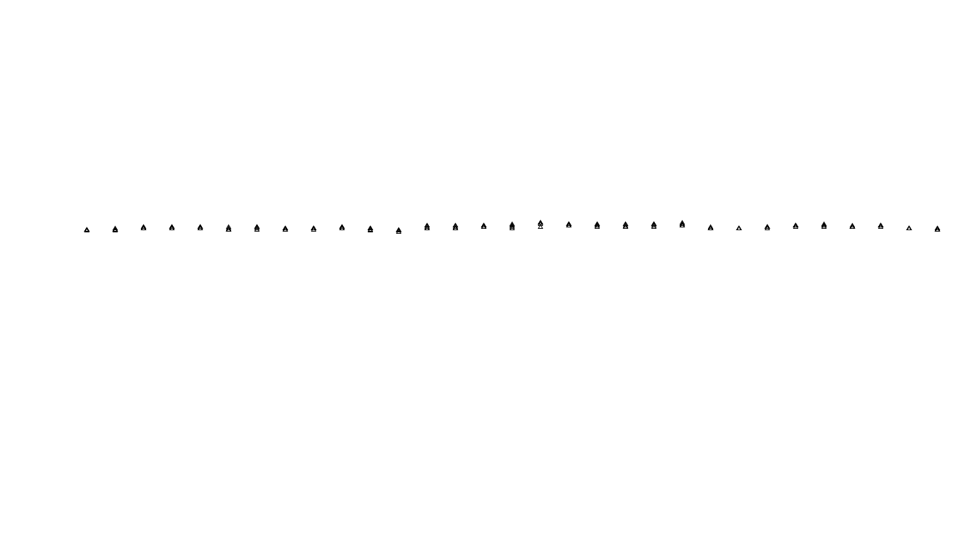 FORWARD6 linux-openbsd-splice-tcp6-ip3rev receiver